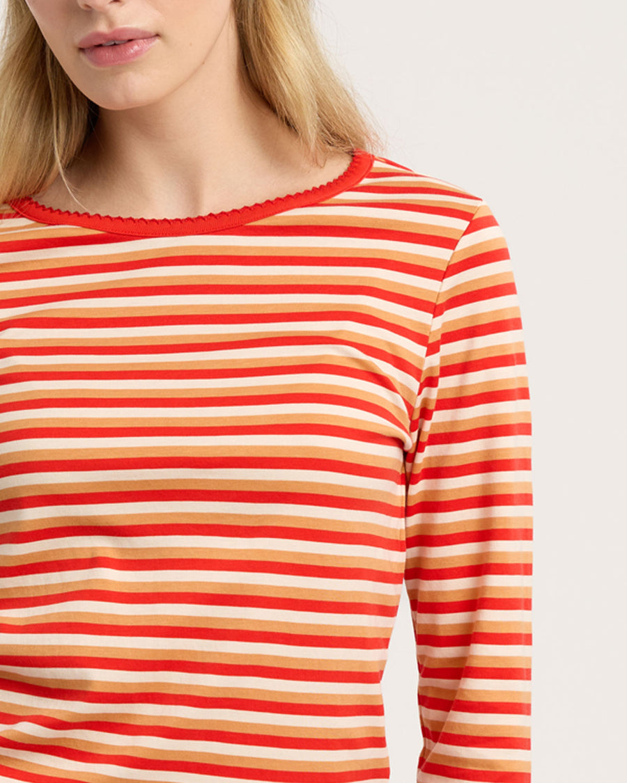 Chest embroidery placement preview