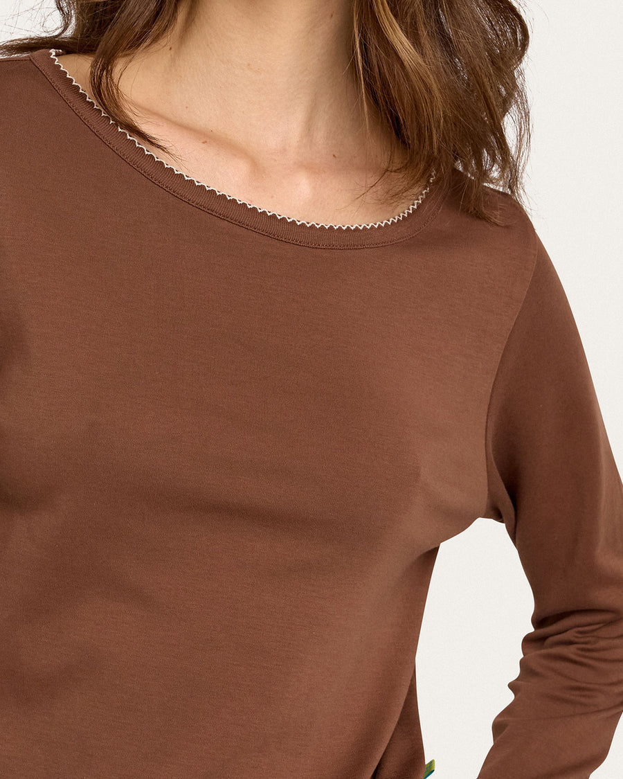 Chest embroidery placement preview