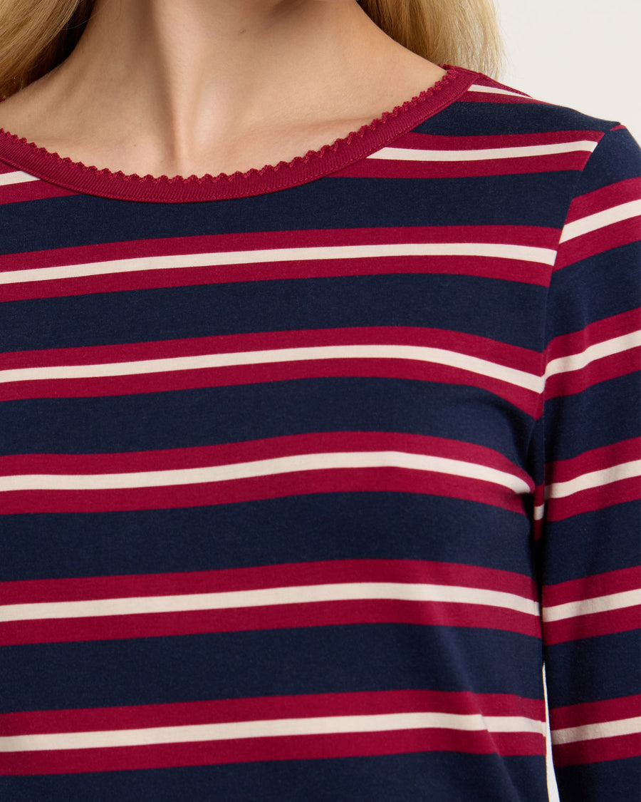 Chest embroidery placement preview