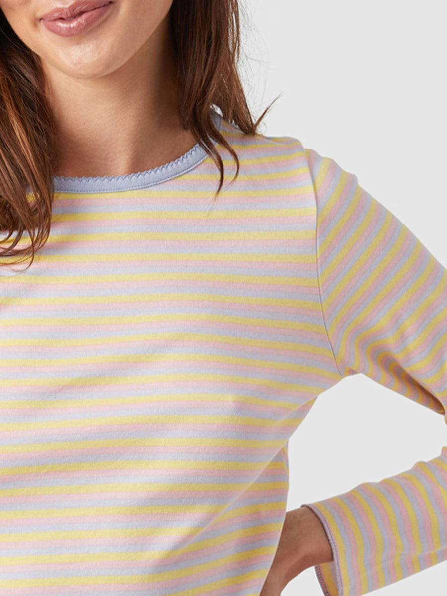 Front embroidery placement preview